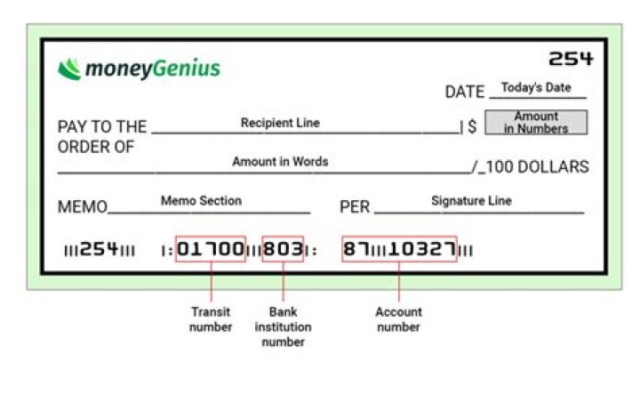 Are cheques legal tender money?