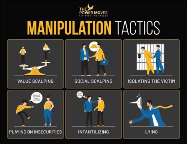 Are manipulators aware of their actions?