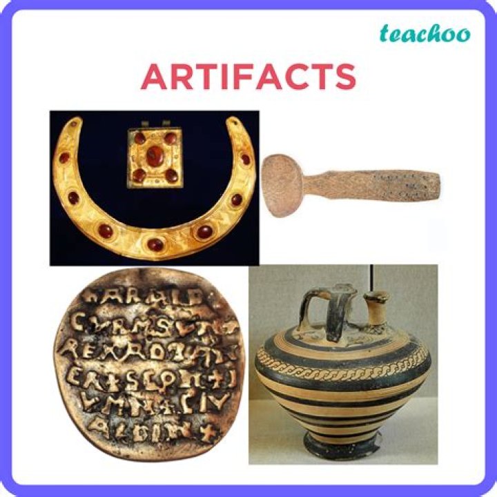 Are objects that people in the past made or used?