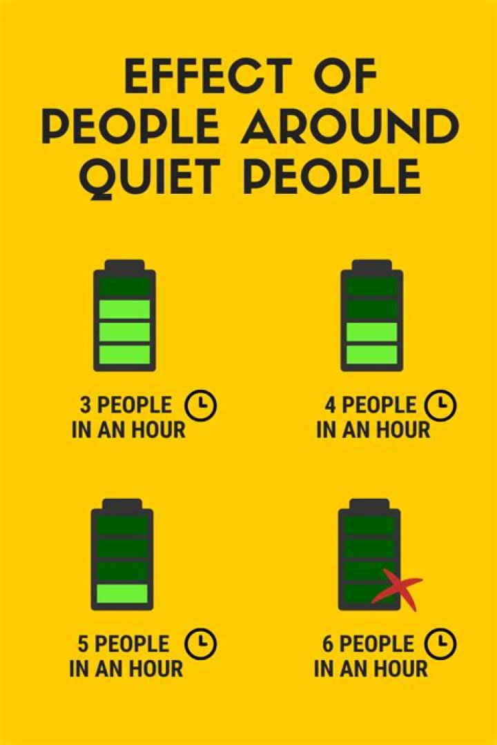 Are quiet people social?