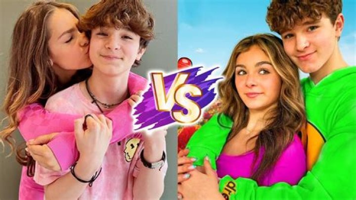 Are Ryder and Honeymaren siblings?