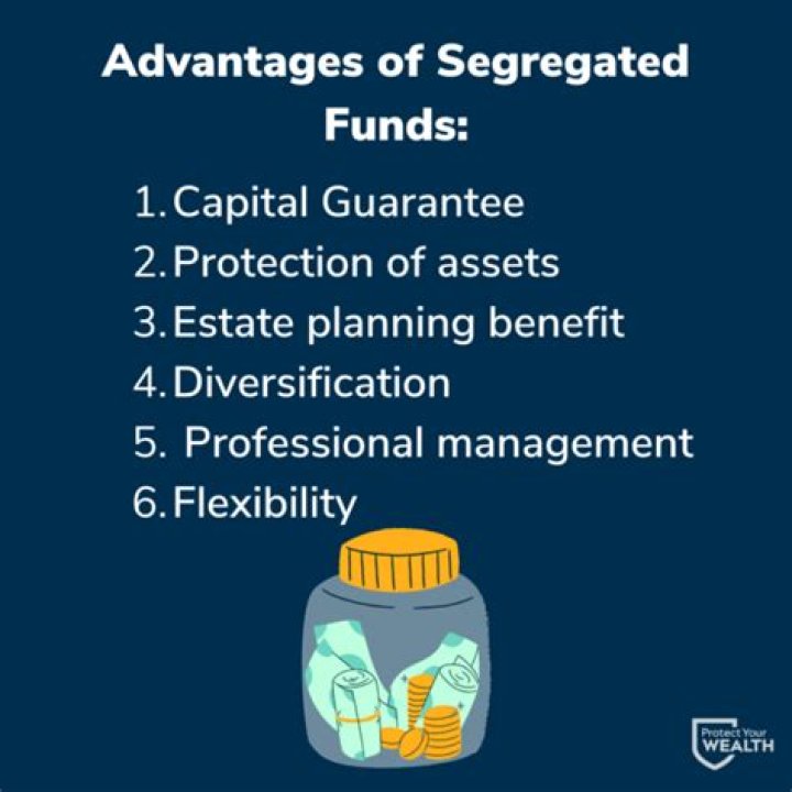 Are segregated funds protected?