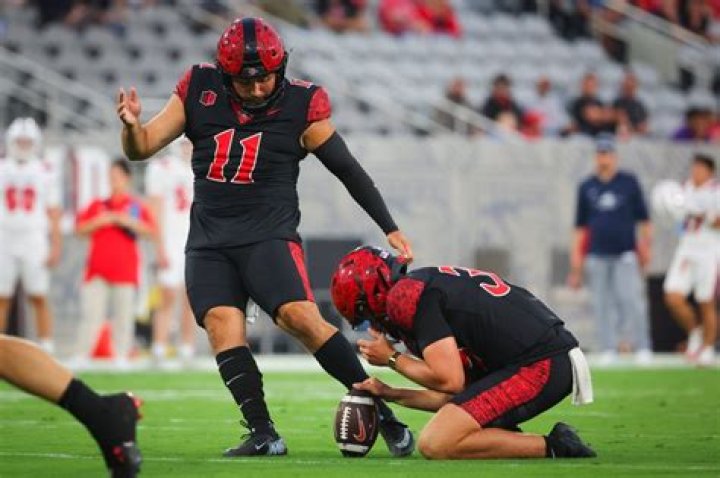 Are there any lefty kickers?