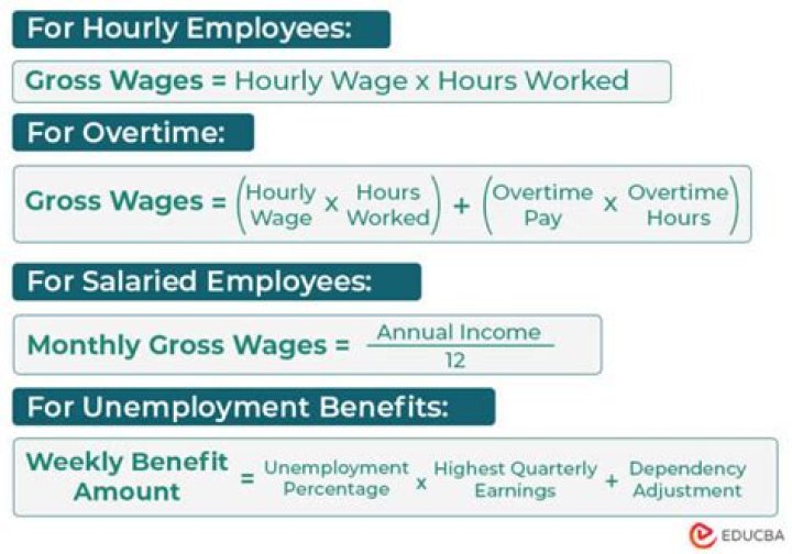 Are wages a fixed amount?