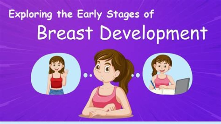 At what age do girls develop curves?