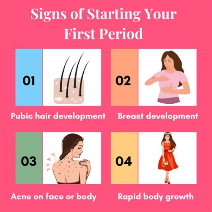 At what age does a girl start getting pubic hair?