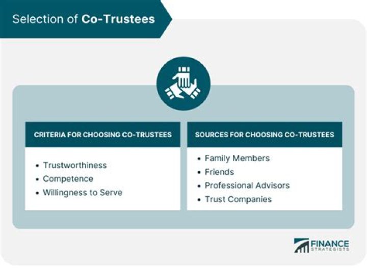 Can a co-trustee be removed?