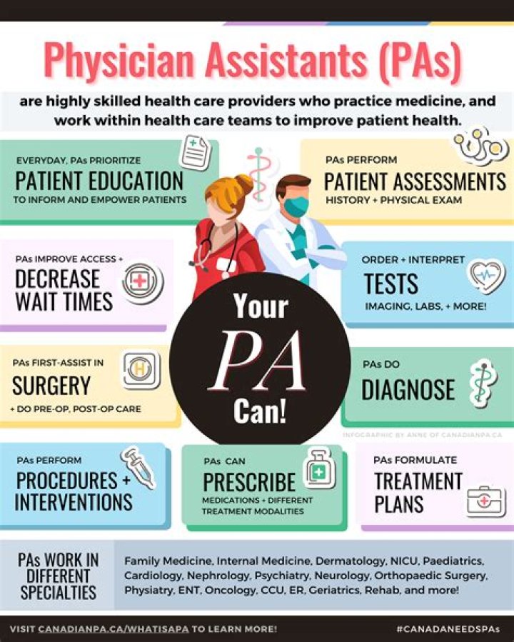 Can a PA be an anesthetist?