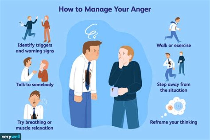 Can a person with anger issues change?