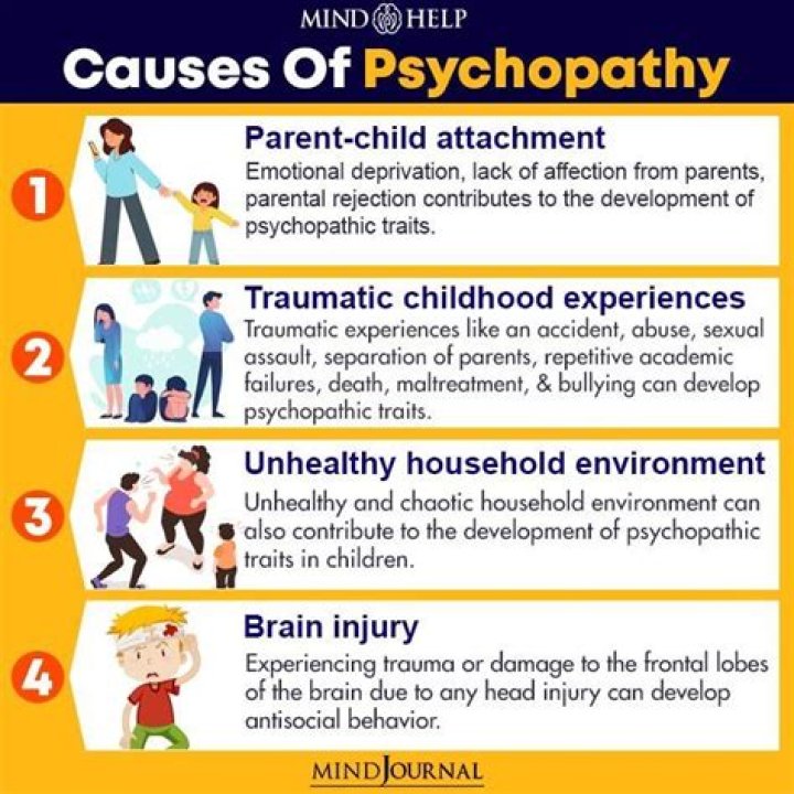 Can a psychopath cry?