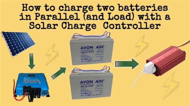 Can a solar panel charge a flat battery?