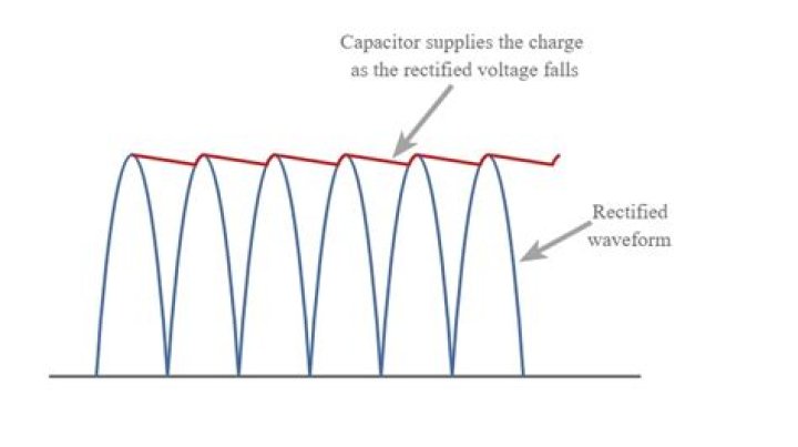 Can a weak breaker cause low voltage?