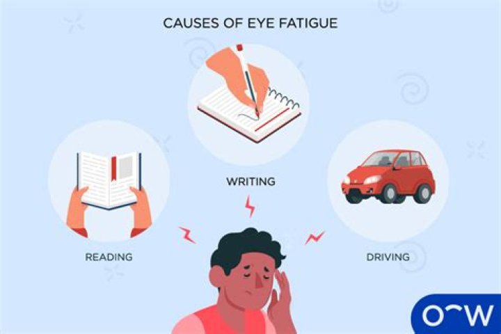 Can adrenal fatigue affect your eyes?