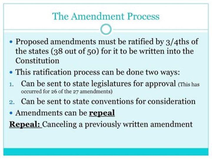 Can amendments be removed?