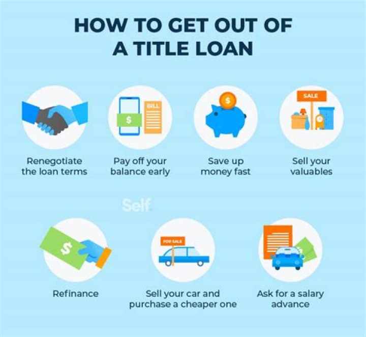 Can bankruptcy get you out of a title loan?