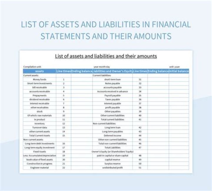 Can beneficiaries see estate accounts?
