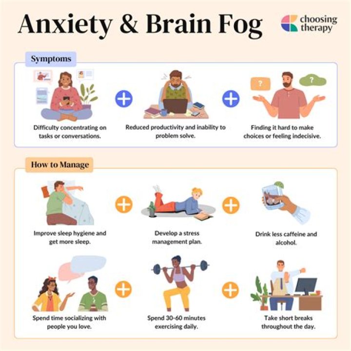Can brain fog be caused by anxiety?