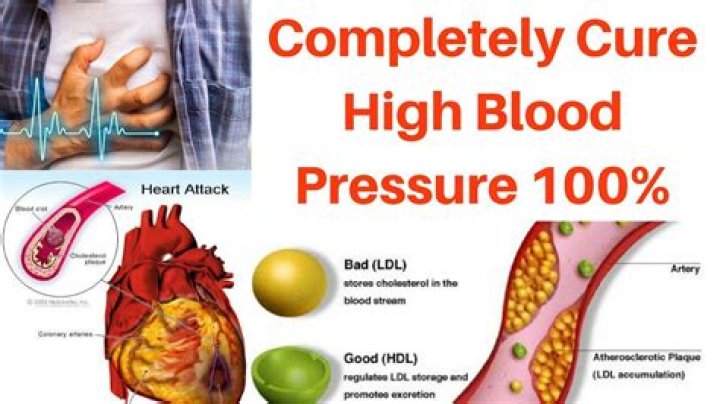 Can honey cure high blood pressure?