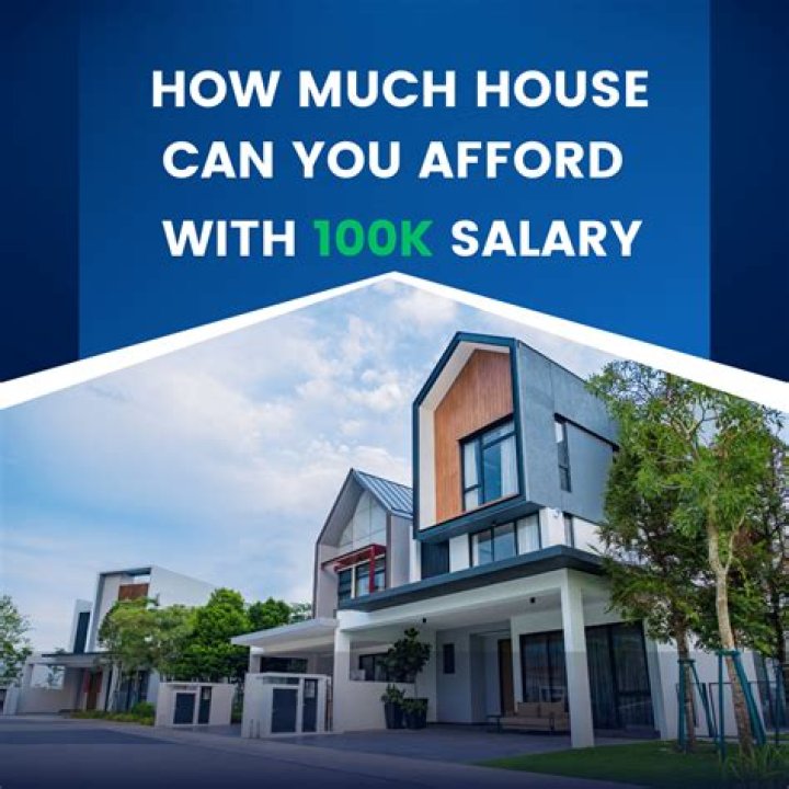 Can I afford a house on minimum wage?
