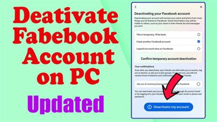 Can I deactivate my FB account for 1 year?