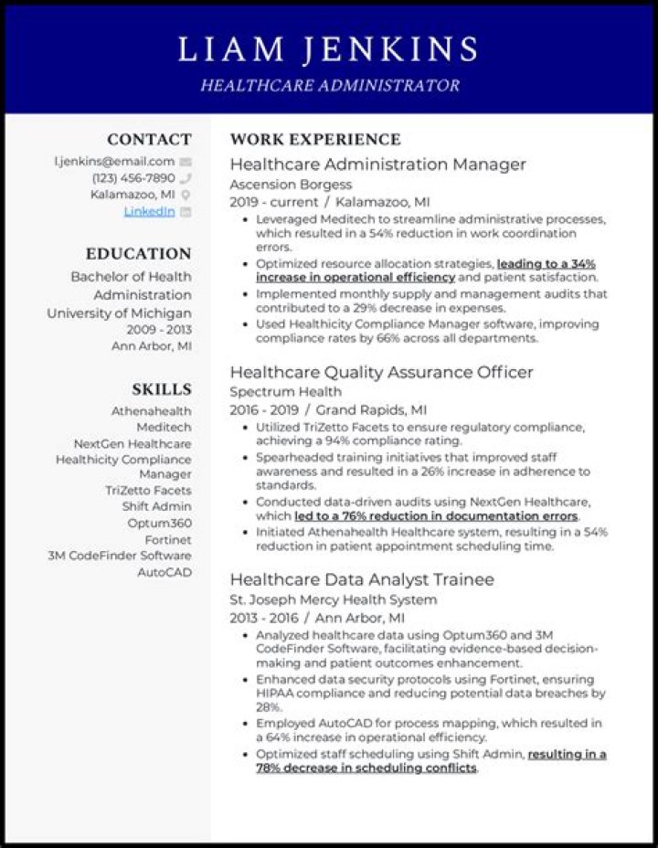 Can I do MBA after hospital management?