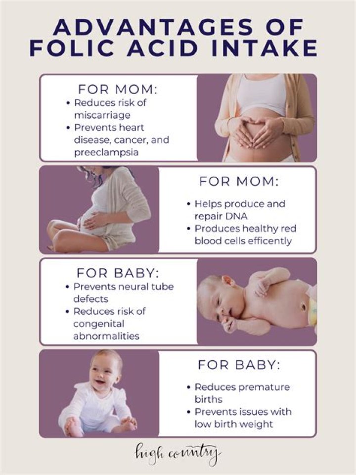 Can I get pregnant while taking folic acid?