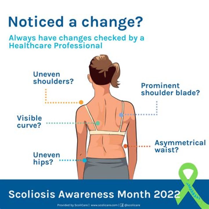 Can I get Social Security disability for scoliosis?