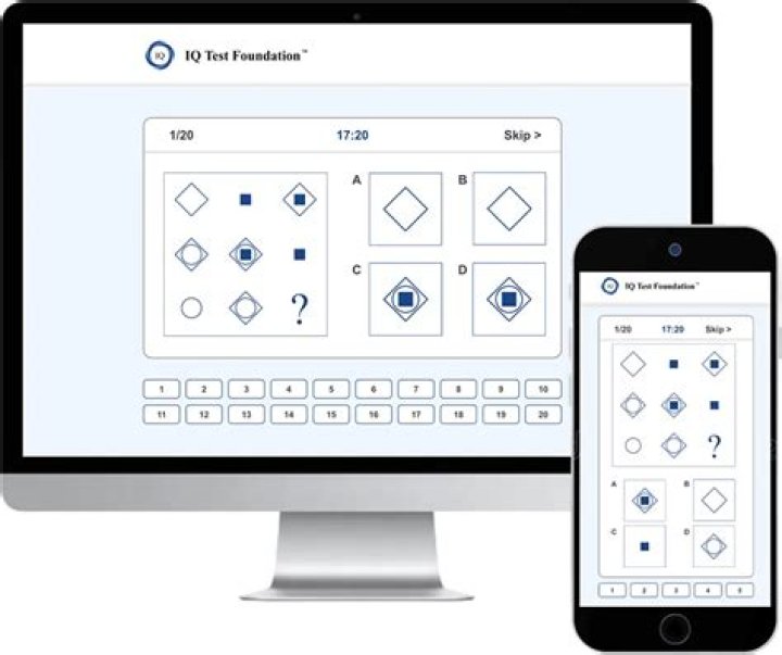 Can I take IQ test online?