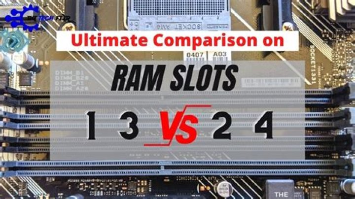 Can I use 3 RAM slots?