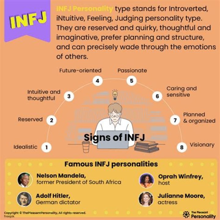 Can INFJ be emotionless?