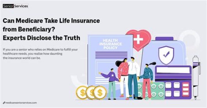 Can Medicare Take my settlement money?