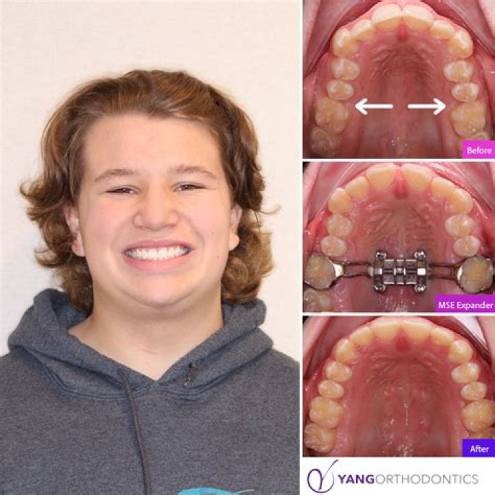 Can men be orthodontist?