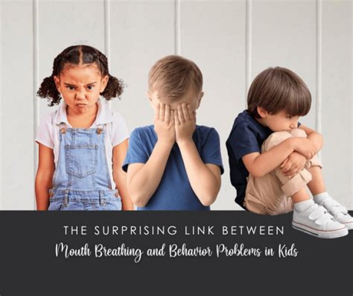 Can mouth breathing cause ADHD?