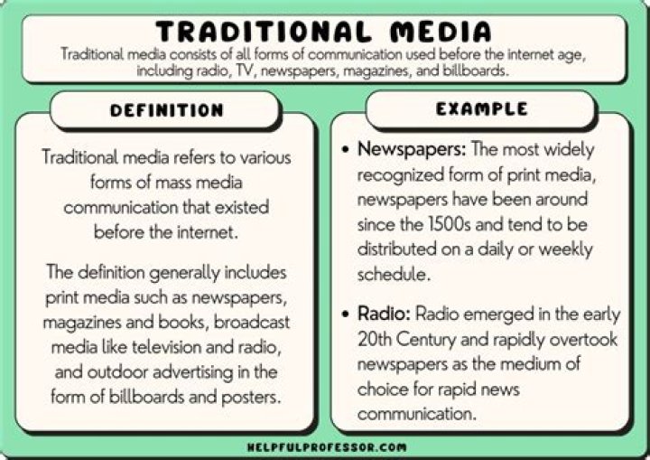 Can new media replace traditional media?