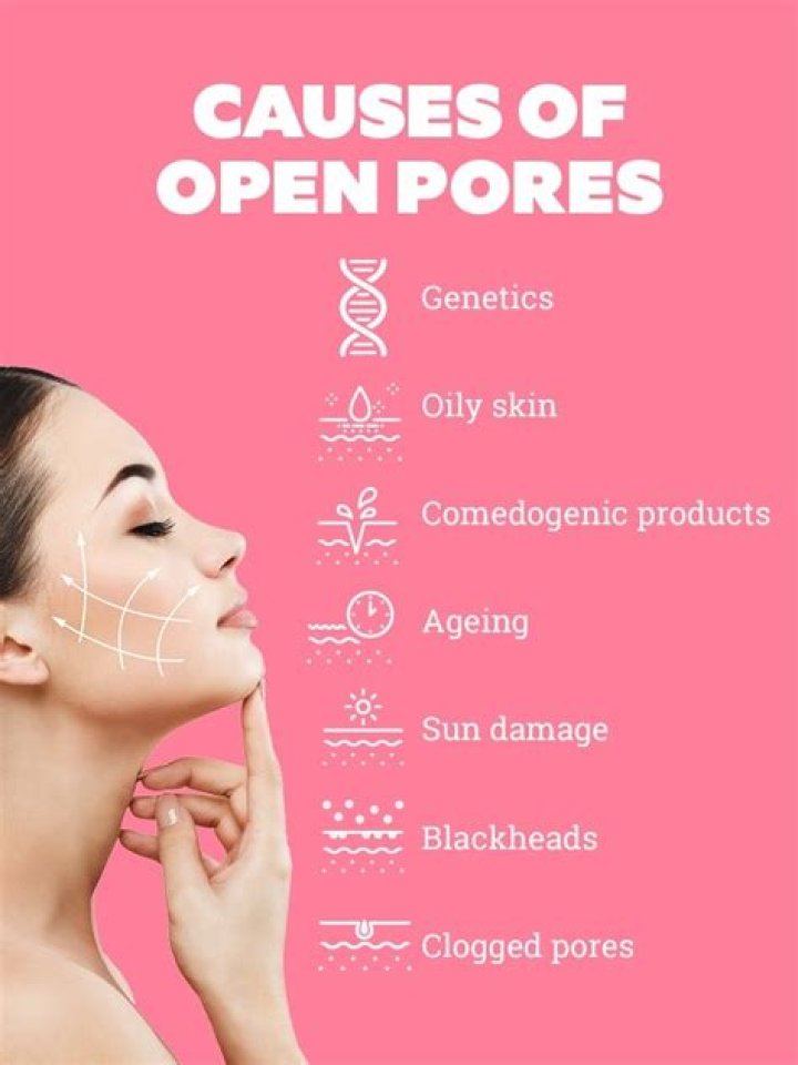 Can salt close open pores?