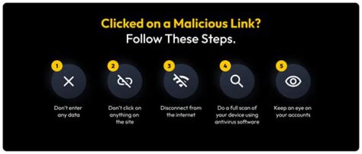 Can someone see you watching their live if you don't click on it?