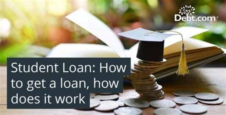 Can student loans be returned?