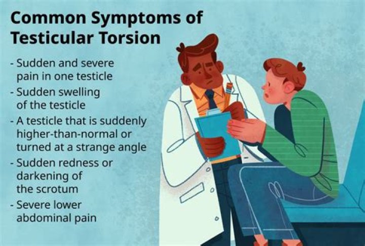 Can testicular torsion fix itself?