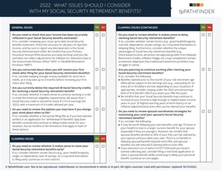 Can the IRS garnish My Social Security retirement?