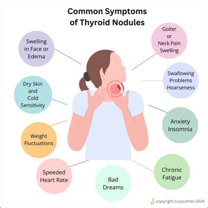 Can thyroid cause insomnia?