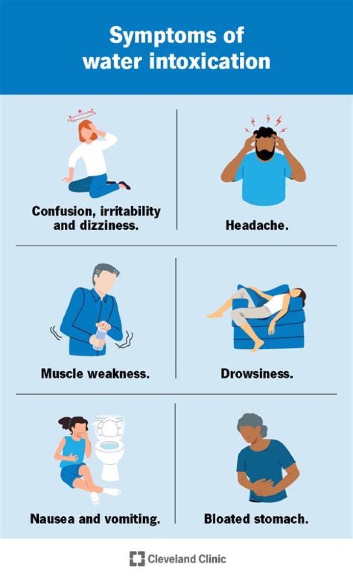 Can too much water cause anxiety?