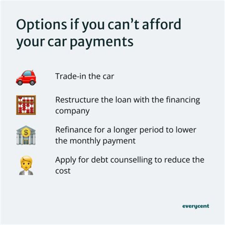 Can you add things to a financed car?
