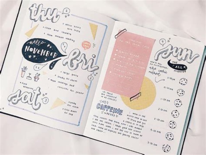 Can you bullet journal with a lined notebook?