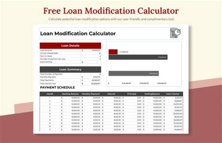 Can you get a loan modification if you are unemployed?