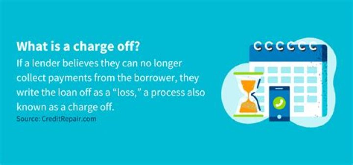 Can you get a loan with a charge-off?