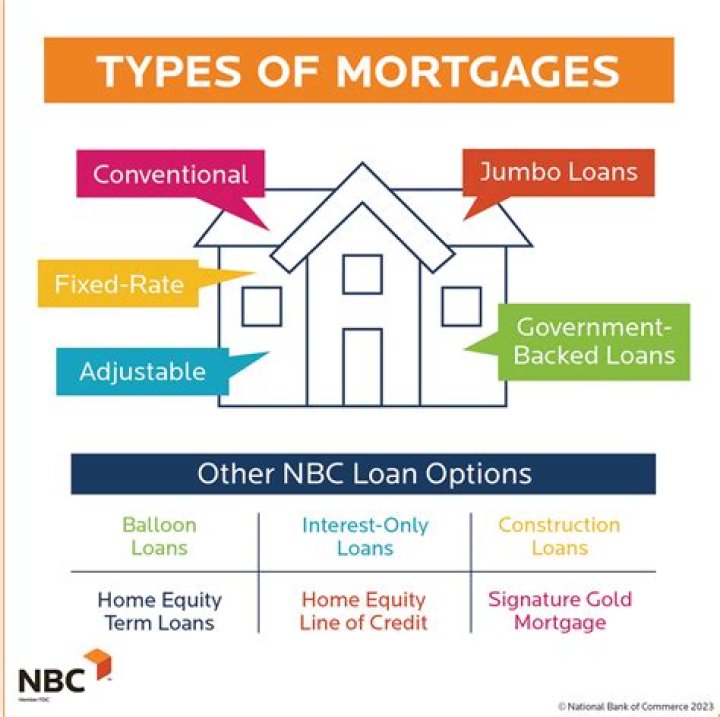 Can you get two loans on the same house?