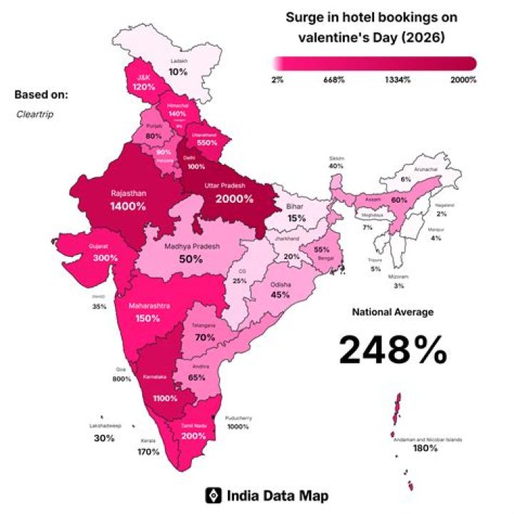 Can you kiss in public in India?