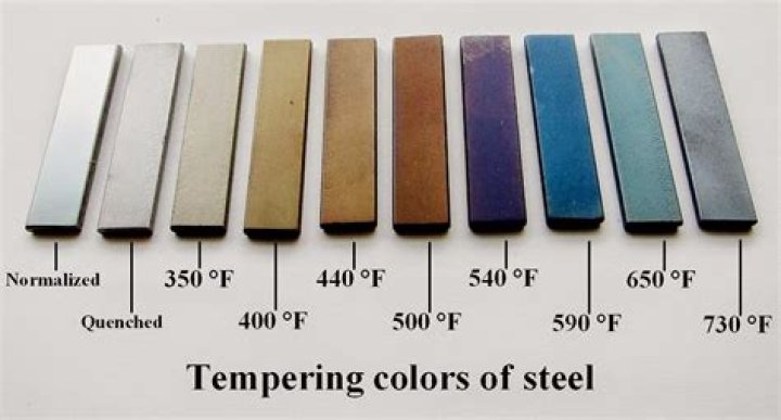 Can you over temper steel?