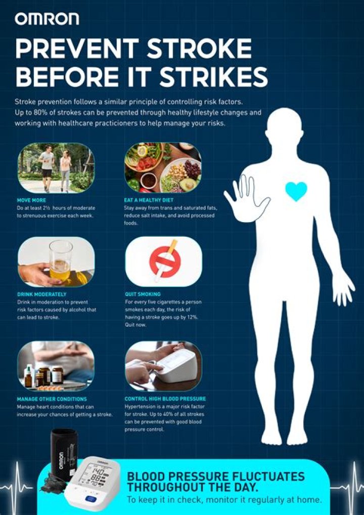 Can you prevent a second stroke?