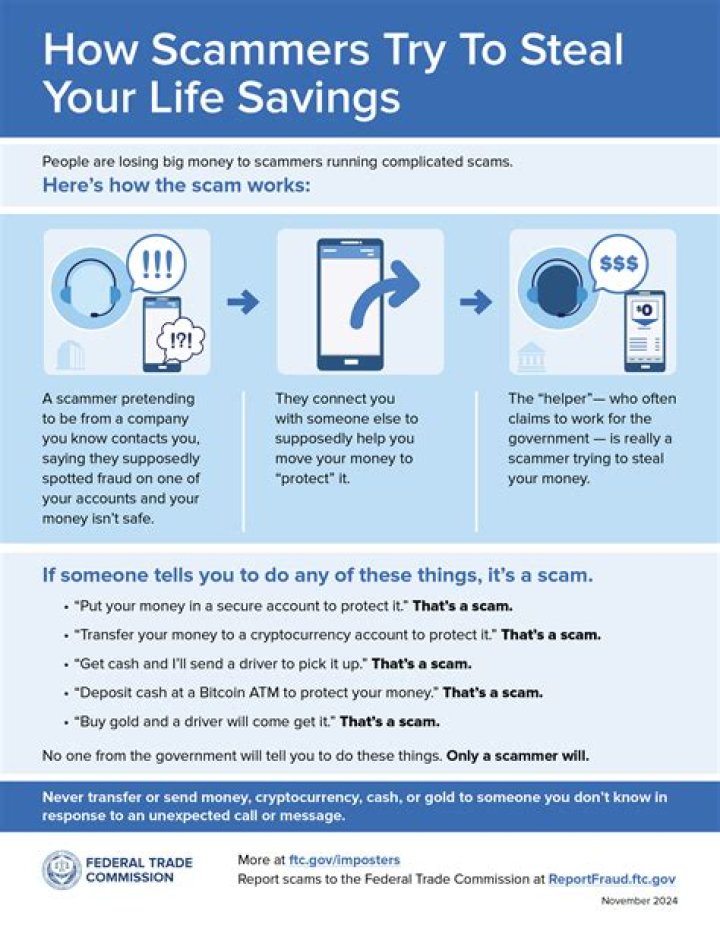 Can you recover money from a scammer?